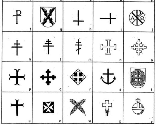 Cross Quest: Exploring the Origin of this Pervasive Symbol | World History